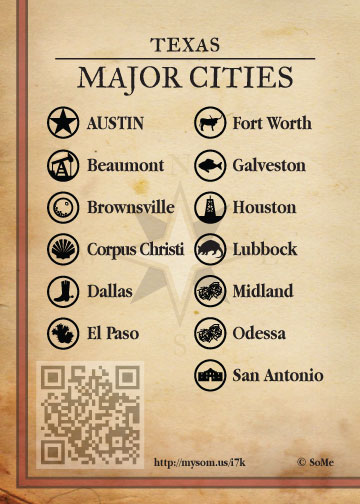 Texas: Major Cities