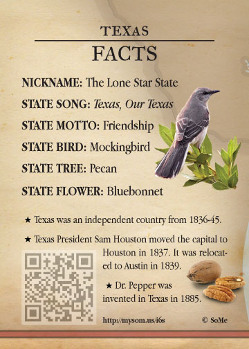 Texas: Facts