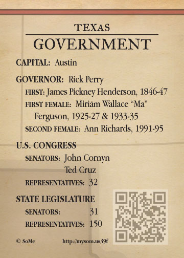 Texas: Government