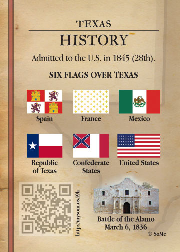 Texas: History