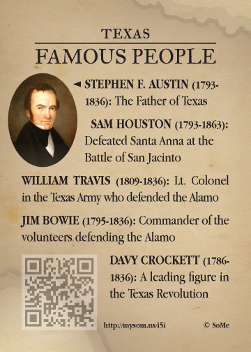 Texas: Famous People